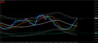 USDCADM5-буйка.png