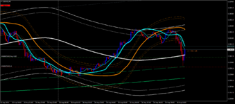 USDCADM5-бубубу.png