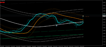 USDCADM5-ухты.png