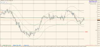 GBPUSD 2021.08.27 12.18.12.png