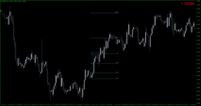 EURUSDmH1pull back.png