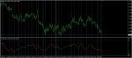 cfb adaptive rsx- nrp-mtf+alert+lines-1-correct.jpg