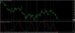 cfb adaptive rsx- nrp-mtf+alert+lines-correct.jpg