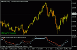 ultimaforex trend rsi.gif