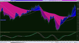 Dynamic Cycle Explorer MTF TT_08-09-2021_EUR.png