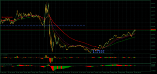 EURUSD_stM1.png