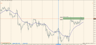 XAUUSD 2021.10.02 сб. 08.25.17.png