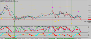 eurusd-m1-roboforex-ltd.png