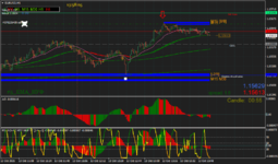 eurusd-m1-roboforex-ltd.png