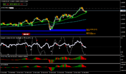 eurusd-m5-roboforex-ltd.png