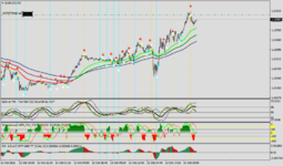 eurusd-m5-roboforex-ltd-3.png