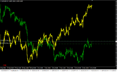 EURUSD AUDUSD  H1.png