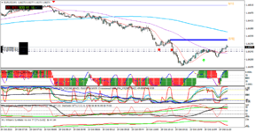 eurusd-m1-roboforex-ltd (1).png