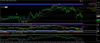 eurusd-m1-forexchief-ltd.png