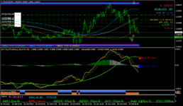 eurusd-m5-roboforex-ltd.png