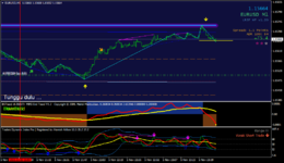 eurusd-m1-forexchief-ltd (3).png