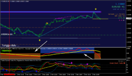 eurusd-m1-forexchief-ltd (3).png