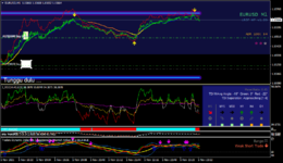 eurusd-m1-forexchief-ltd-2.png