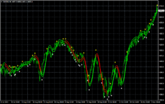 S&P500H4.png