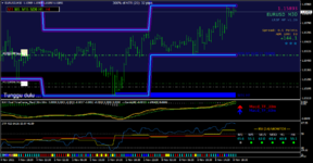 eurusd-m30-forexchief-ltd.png