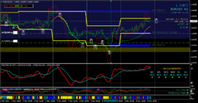 eurusd-h1-forexchief-ltd.png