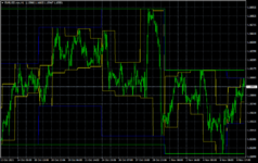 EURUSD.mmH1.png