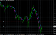 GBPUSD.mmM5.png