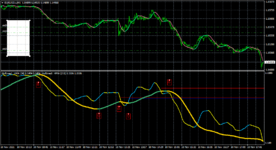 eurusd-s-m1-amega-ltd-3.png