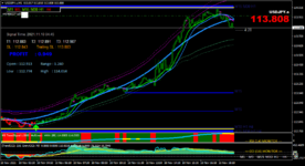 usdjpy-s-m5-amega-ltd.png