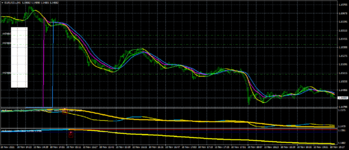 eurusd-s-m1-amega-ltd-4.png