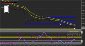 gbpusd-s-m1-amega-ltd (1).png