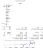 1,51 RoboForex BRENT-WTI.png