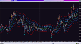 ATR Channels vartfs AA MTF TT_17-11-2021_gu.png