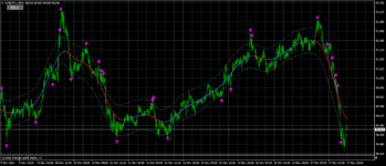 cadjpy-s-m15-amega-ltd.png