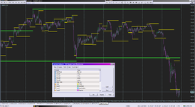 KG Support and Resistance_26-11-2021_H1+D1.png