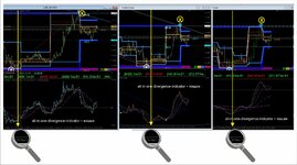 all-in-one-divergence-indicator.JPG