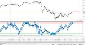 RoboForex - MetaTrader 4.png