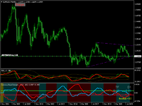 EURUSDMonthly.png