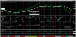 %RMACDCCI.GIF