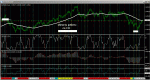 %RMACDCCI.GIF