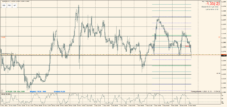 EURUSD 2021.12.13 13.54.32.png