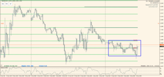 EURUSD 2021.12.14 12.34.22.png