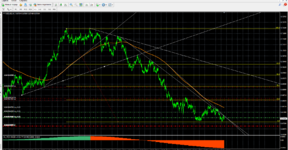 nzdusd.PNG