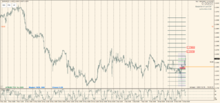 EURUSD 2021.12.16 17.05.31.png