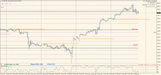 XAUUSD 2021.12.17 21.24.25.png