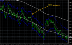 GBPUSD.mmM1.png