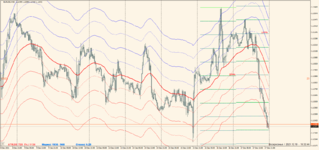 EURUSD 2021.12.19 вс. 12.32.43.png