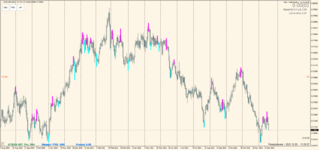 AUDUSD 2021.12.20 13.26.27.png