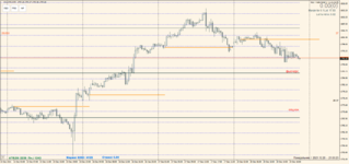 XAUUSD 2021.12.20 23.03.23.png