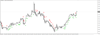 Zeta Trend Indicator.PNG